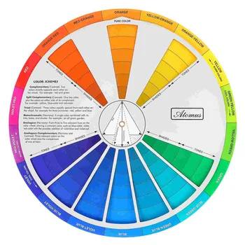 Градиентный цветовой круг Доска для смешиванияИнструмент обучения классаПалитра макияжа Учебная бумага